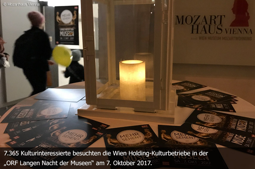 Lange Nacht der Museen 2017