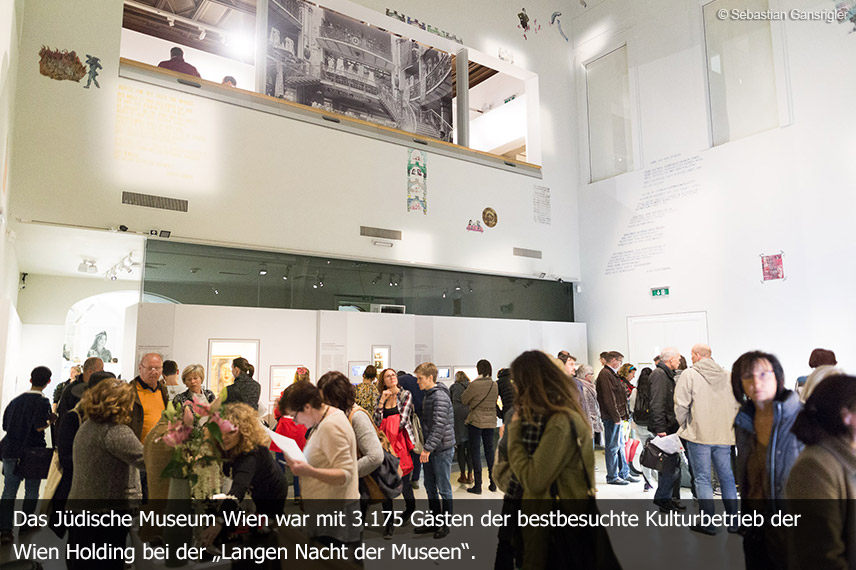 Lange Nacht der Museen 2017