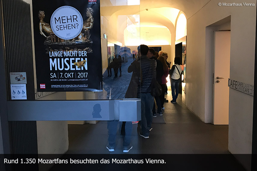 Lange Nacht der Museen 2017