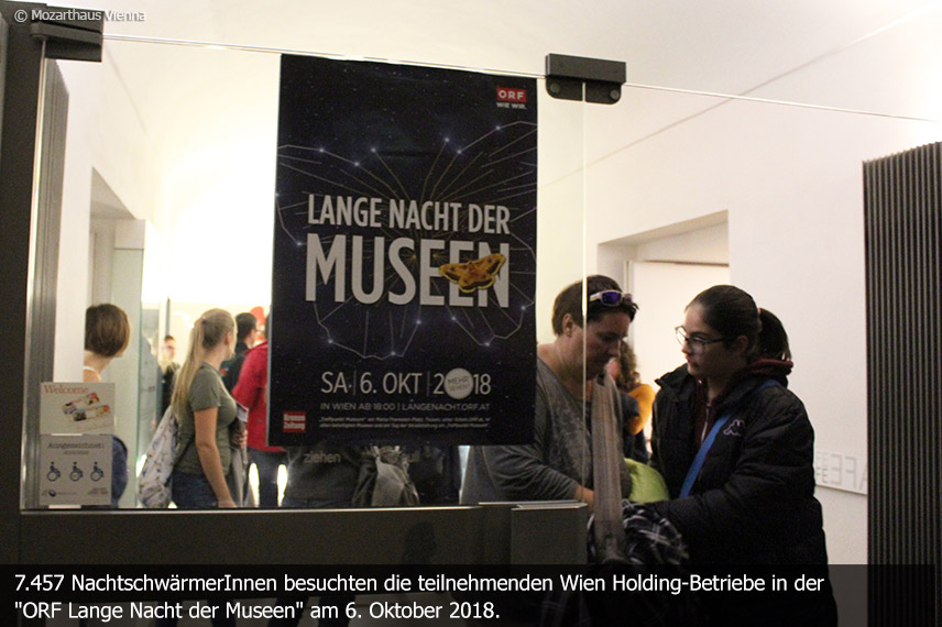 Lange Nacht der Museen 2018