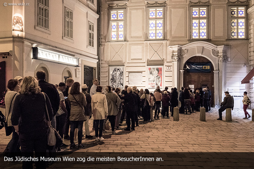 Lange Nacht der Museen 2018