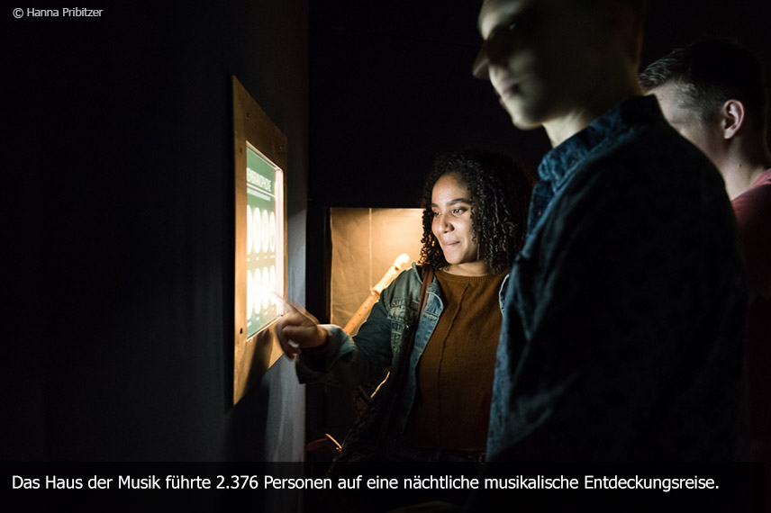 Lange Nacht der Museen 2018