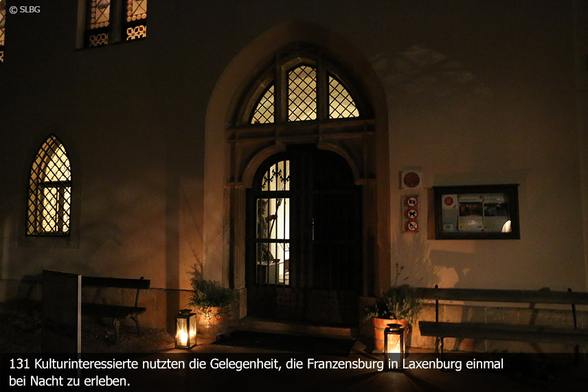 Lange Nacht der Museen 2018
