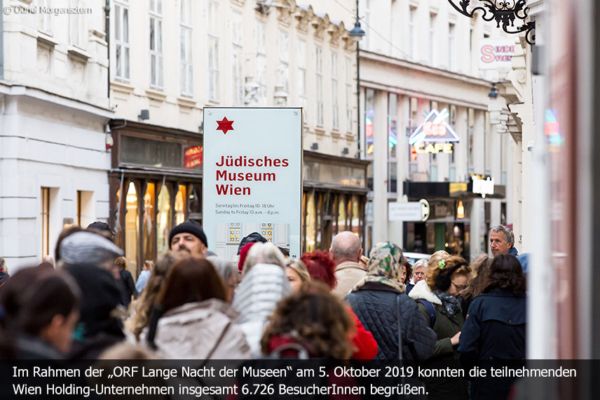 Lange Nacht der Museen 2019