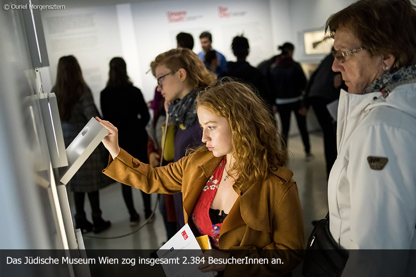 Lange Nacht der Museen 2019