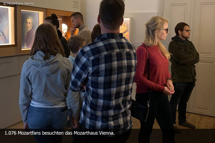 Lange Nacht der Museen 2019