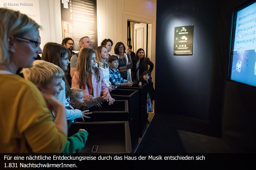 Lange Nacht der Museen 2019