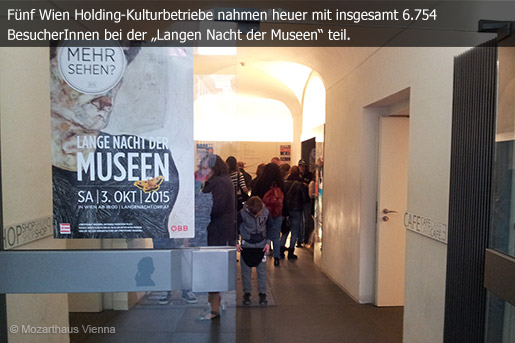 Lange Nacht der Museen in der Wien Holding 2015