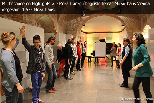 Lange Nacht der Museen in der Wien Holding 2015