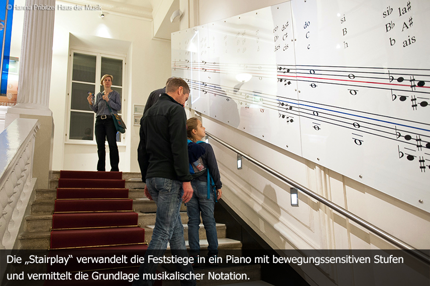 Lange Nacht der Museen in der Wien Holding 2016