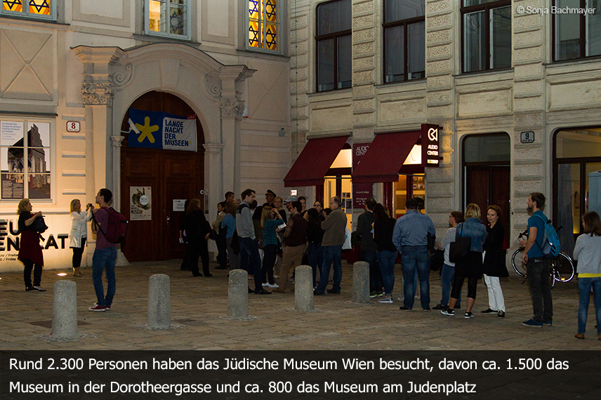 Lange Nacht der Museen in der Wien Holding 2016