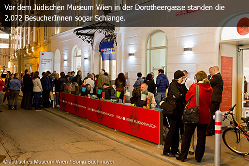 Lange Nacht der Museen in der Wien Holding