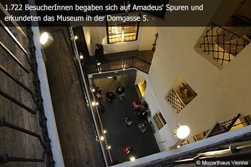Lange Nacht der Museen in der Wien Holding
