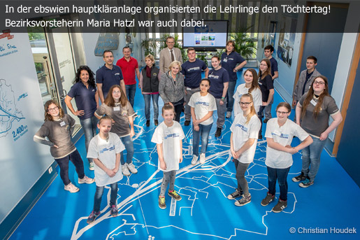 Töchtertag 2015